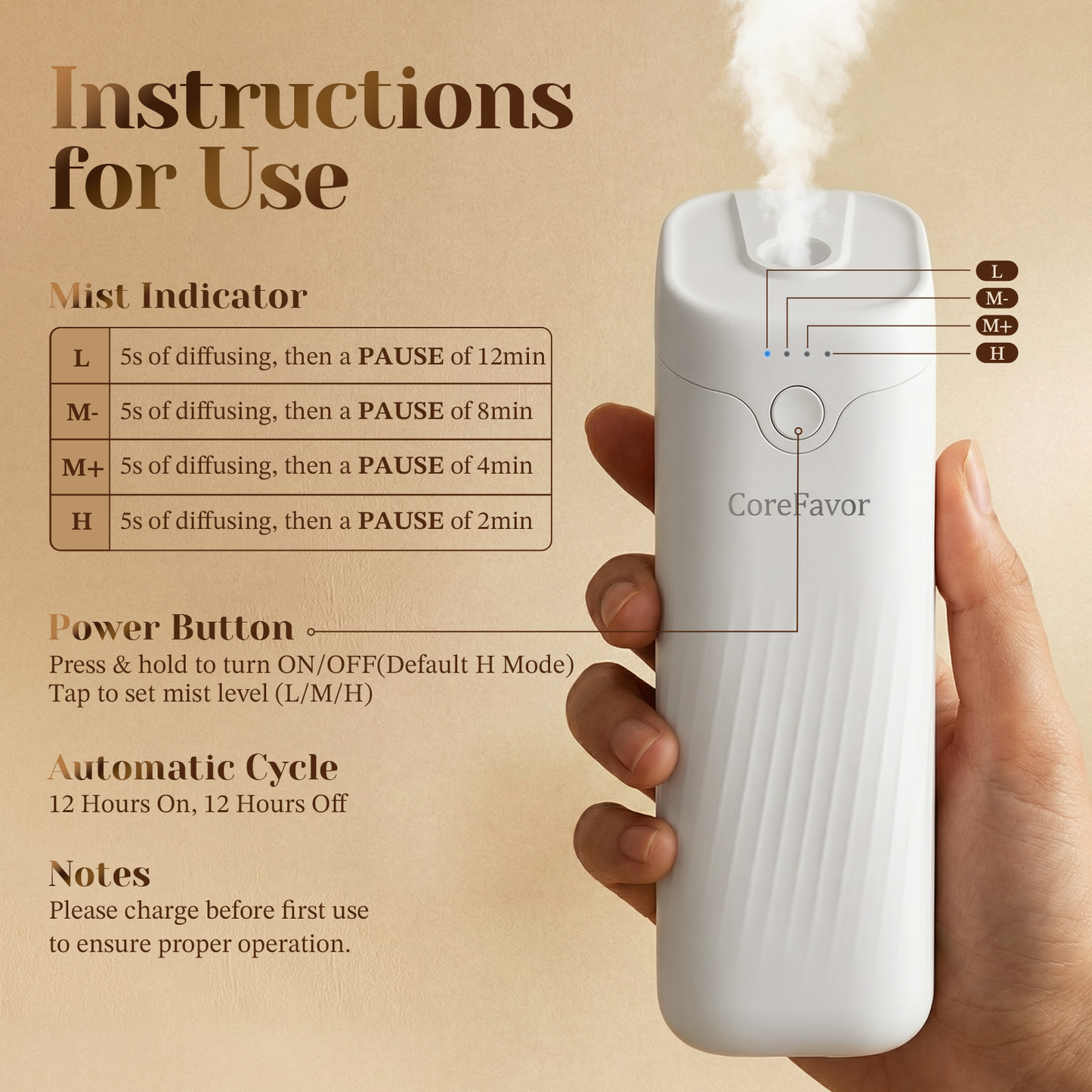 CoreFavor Waterless Essential Oil Diffuser (M60) with 120ml Oil (Luxury)