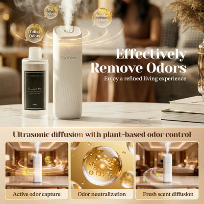 CoreFavor Waterless Essential Oil Diffuser (M60) with 120ml Oil (Luxury)