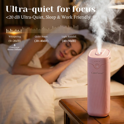 CoreFavor Waterless Essential Oil Diffuser (M60) with 120ml Oil(Pink, Lavender)