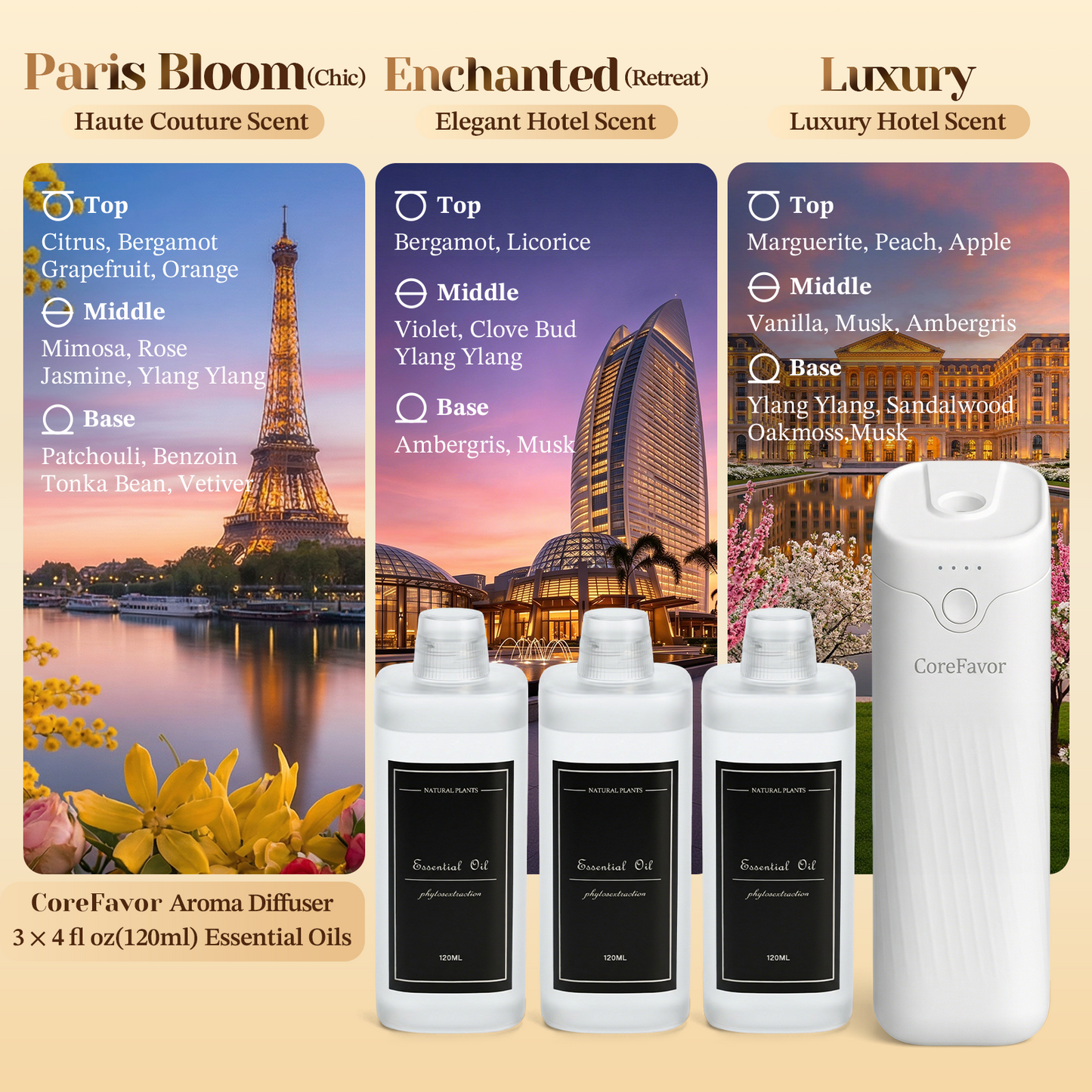 CoreFavor Waterless Essential Oil Diffuser (M60) with 3x120ml Oil (Paris Bloom + Enchanted + Luxury)