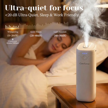 CoreFavor Waterless Essential Oil Diffuser (M60) with 120ml Oil (Luxury)