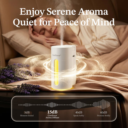 CoreFavor Waterless Essential Oil Diffuser (H2) with 120ml Oil (Paris Bloom)