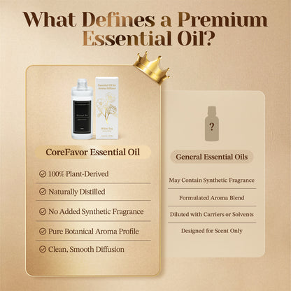CoreFavor 120ml Essential Oil for Diffuser M60 (Lavender)
