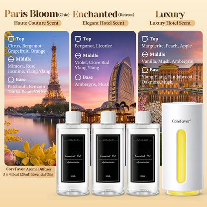 CoreFavor Waterless Essential Oil Diffuser (H2) with 3x120ml Oil (Paris Bloom + Enchanted + Luxury)
