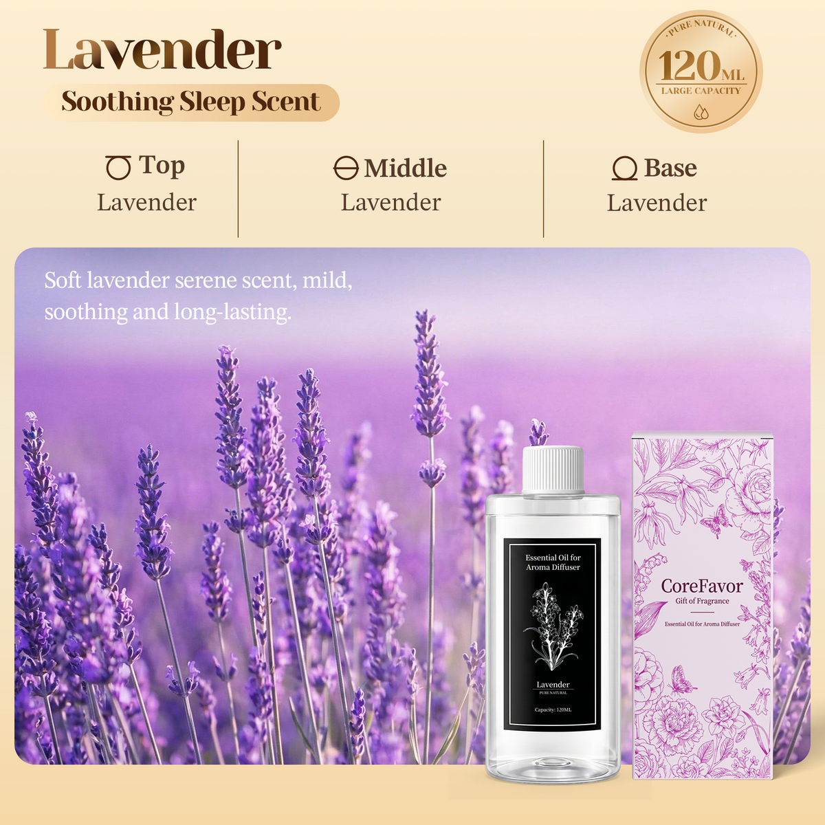 CoreFavor 120ml Essential Oil for Diffuser H2 (Lavender)