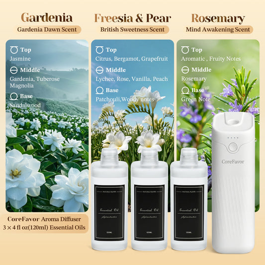 CoreFavor Waterless Essential Oil Diffuser (M60) with 120ml Oil (Gardenia+Freesia&Pear+Rosemary)