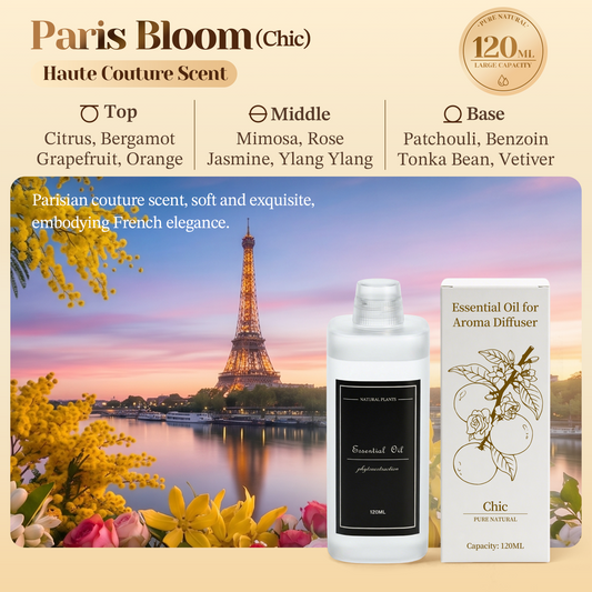 CoreFavor 120ml Essential Oil for Diffuser M60 (Paris Bloom)