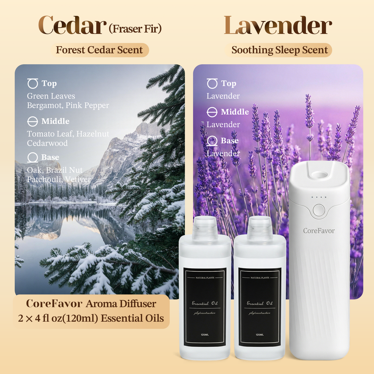 CoreFavor Waterless Essential Oil Diffuser (M60) with 120ml Oil (Cedar+Lavender)