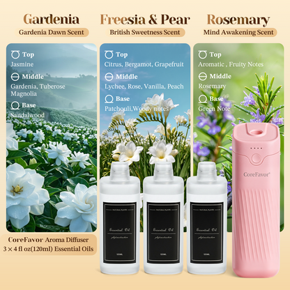 CoreFavor Waterless Essential Oil Diffuser (M60) with 120ml Oil (Pink, Gardenia+Freesia&Pear+Rosemary)
