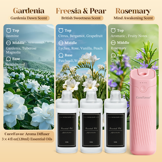CoreFavor Waterless Essential Oil Diffuser (M60) with 120ml Oil (Pink, Gardenia+Freesia&Pear+Rosemary)
