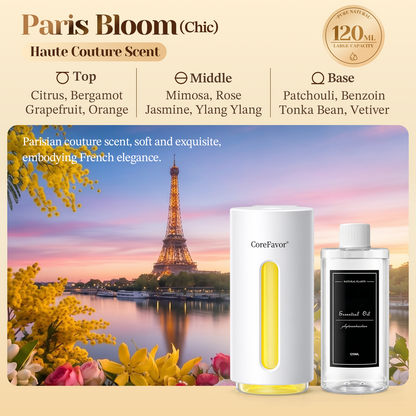 CoreFavor Waterless Essential Oil Diffuser (H2) with 120ml Oil (Paris Bloom)