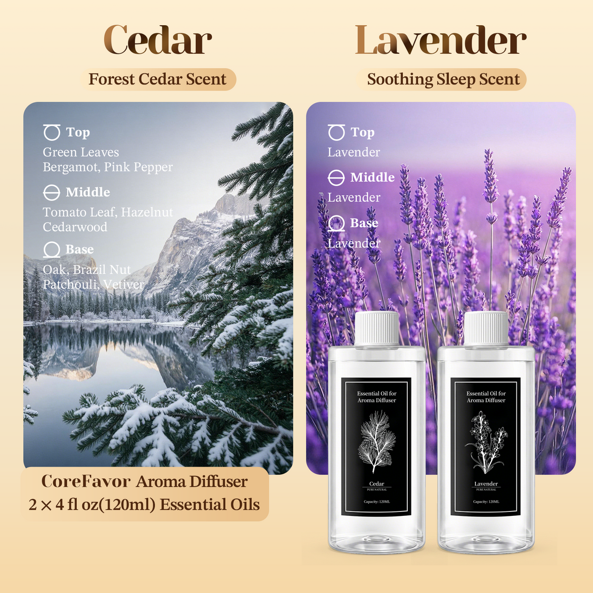 CoreFavor 2x120ml Essential Oil for Diffuser H2 (Cedar+Lavender)