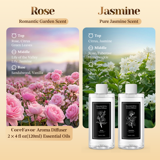 CoreFavor 2x120ml Essential Oil for Diffuser H2 (Jasmine+Rose)
