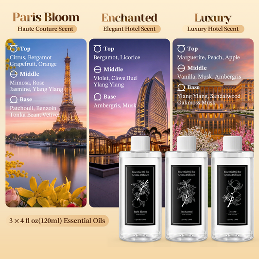CoreFavor 3x120ml Essential Oil for Diffuser H2 ( (Paris Bloom + Enchanted + Luxury)