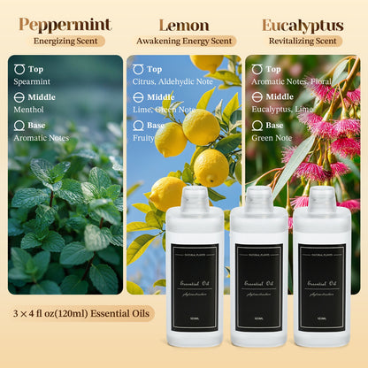 CoreFavor 3x120ml Essential Oil for Diffuser M60 (Peppermint + Lemon + Eucalyptus)