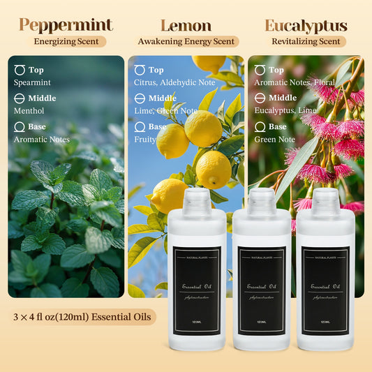 CoreFavor 3x120ml Essential Oil for Diffuser M60 (Peppermint + Lemon + Eucalyptus)
