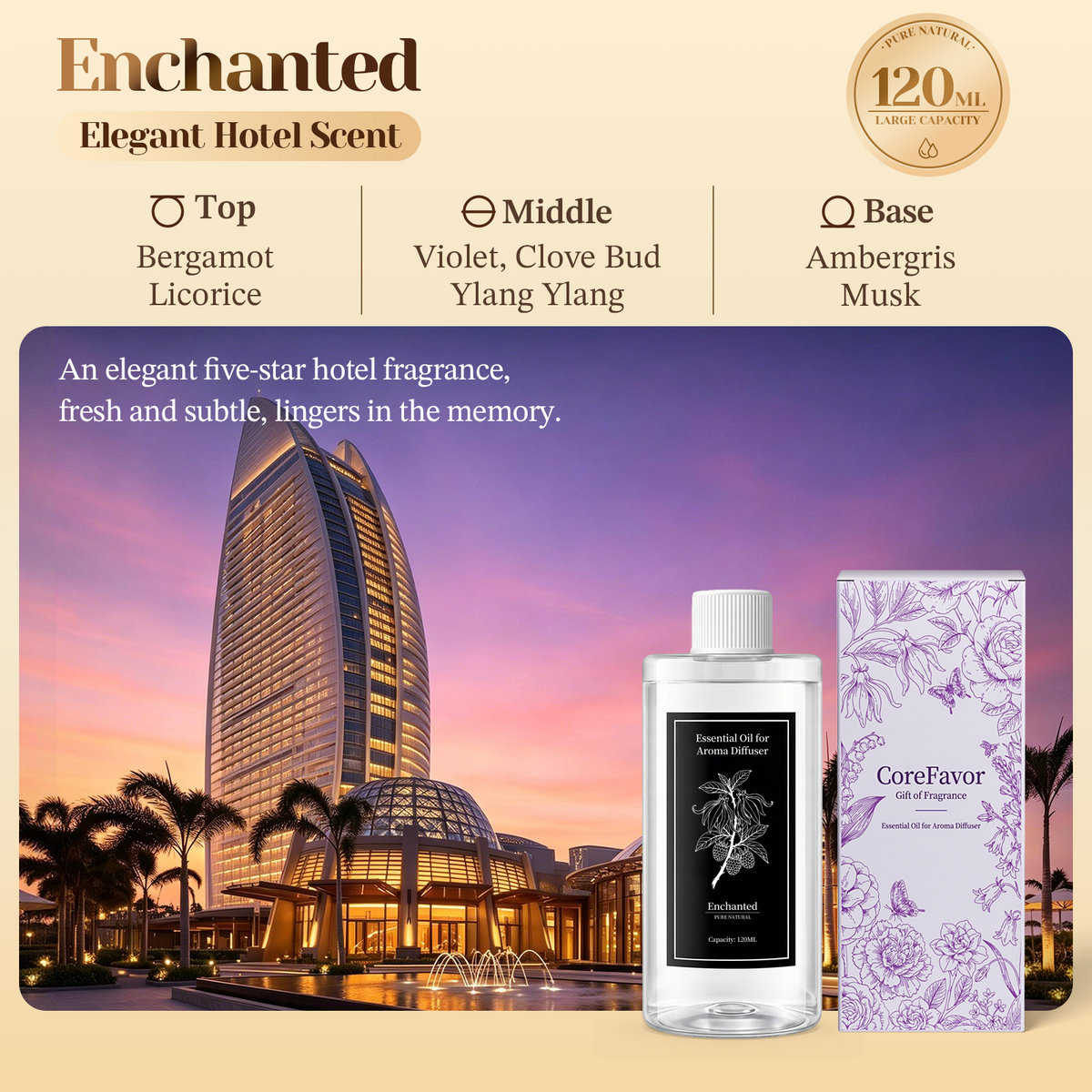 CoreFavor 120ml Essential Oil for Diffuser H2 (Enchanted)