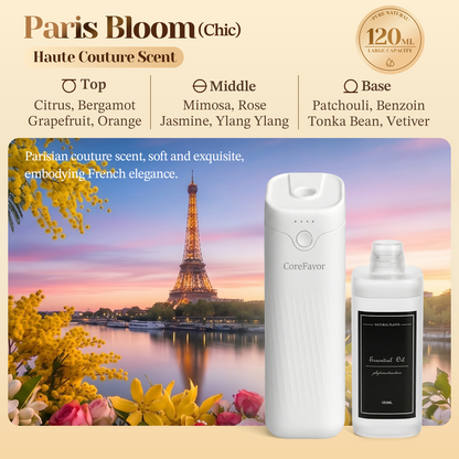 CoreFavor Waterless Essential Oil Diffuser (M60) with 120ml Oil (Paris Bloom)